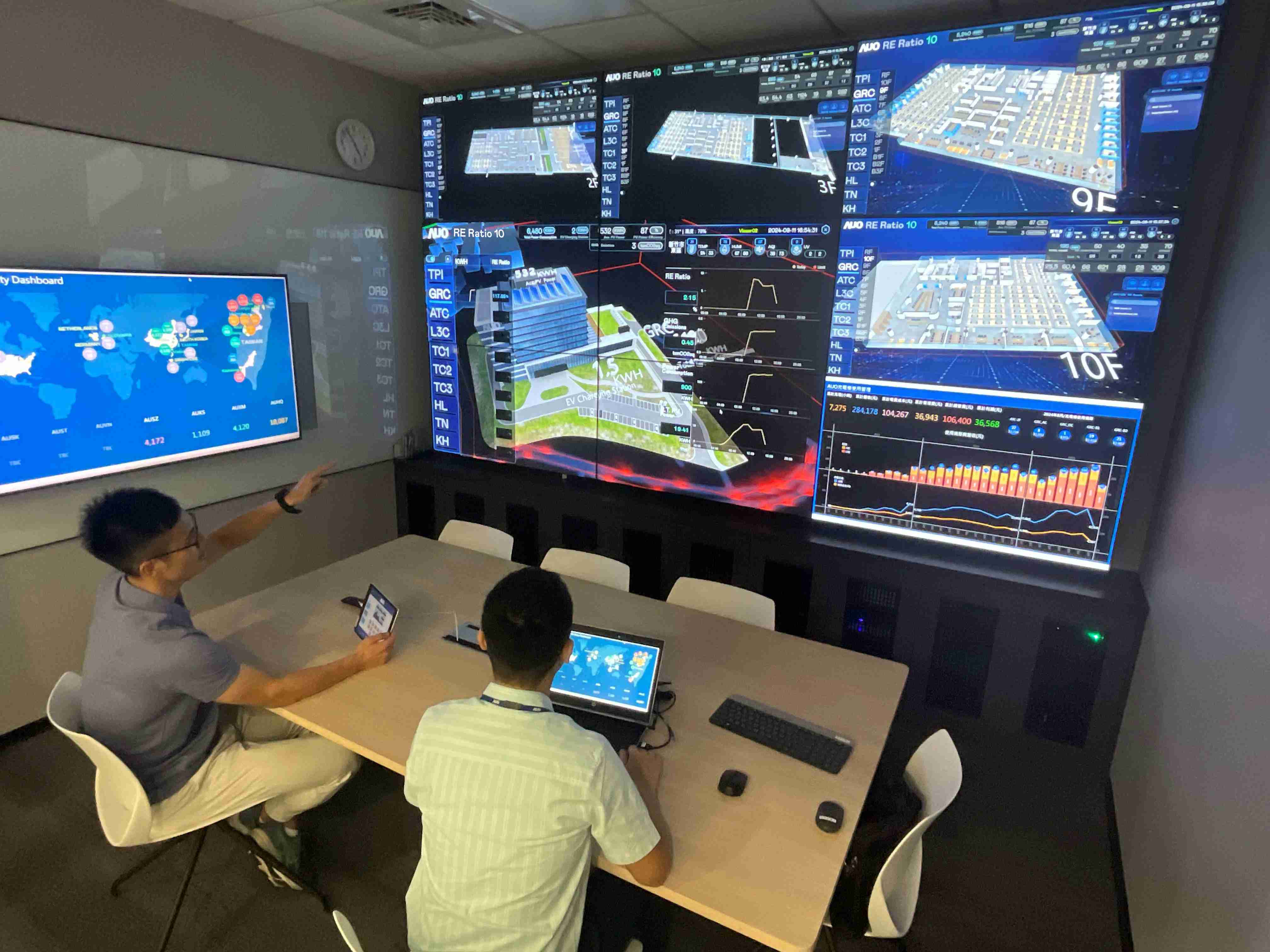 尊龙z6透过子公司尊龙z6宇沛之多任务智能楼宇系统，，，实时监控空调、、、、照明、、、绿电的运作情形，，提升用电管理效能，，进行用电优化与耗能设备汰换等节能减碳措施